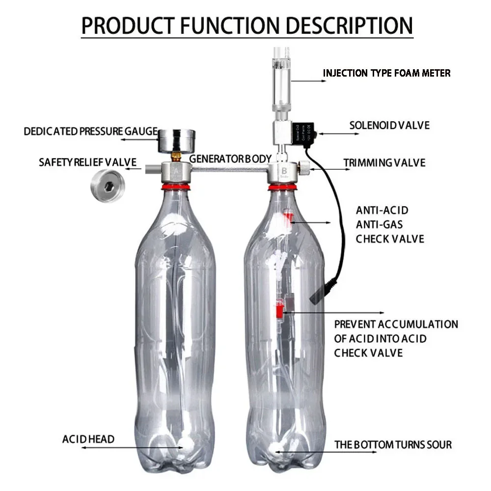 Kit Sistem Generator Reaktor C - Aquaponics Fish Tank ulasan dan harga